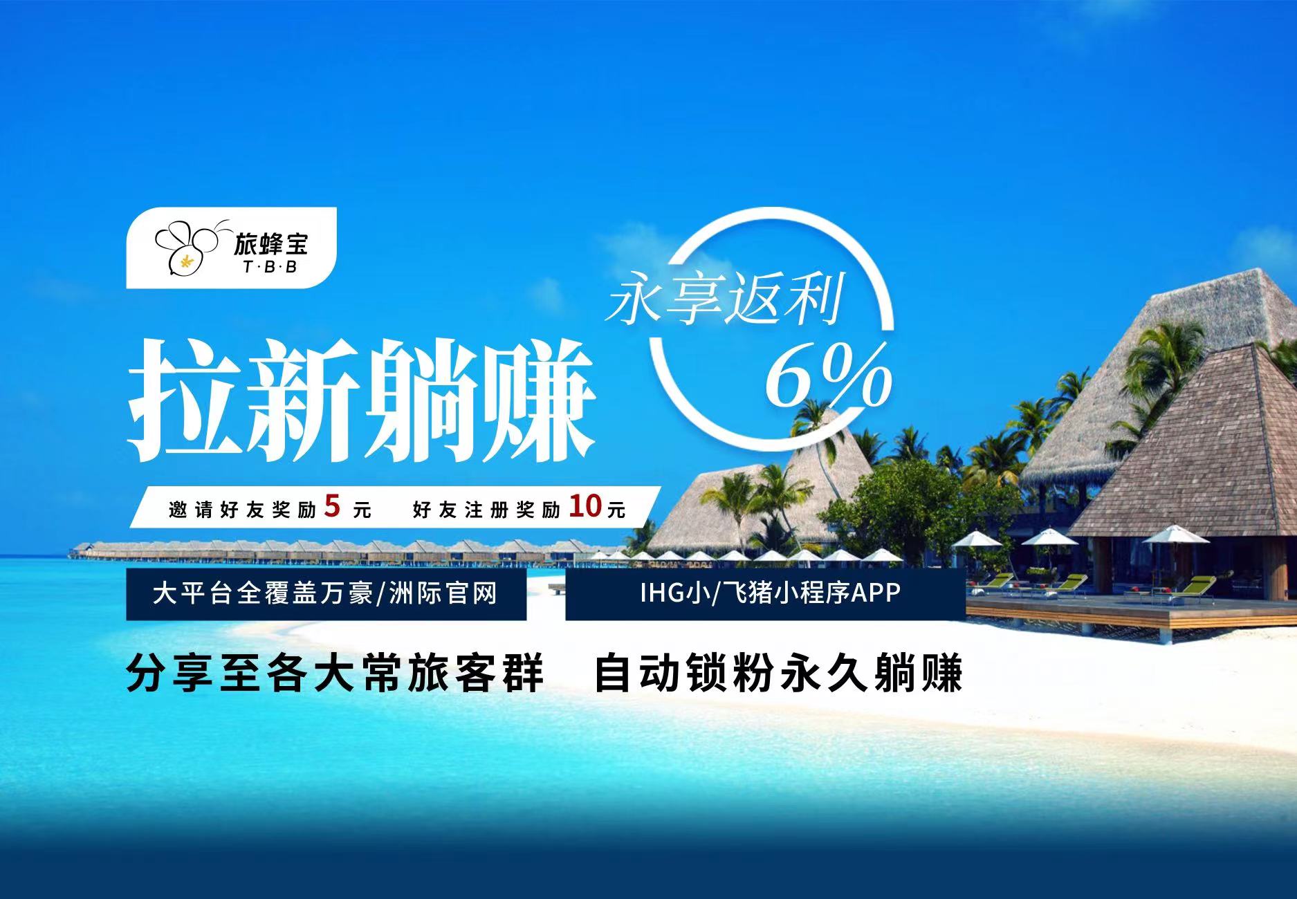 活动1